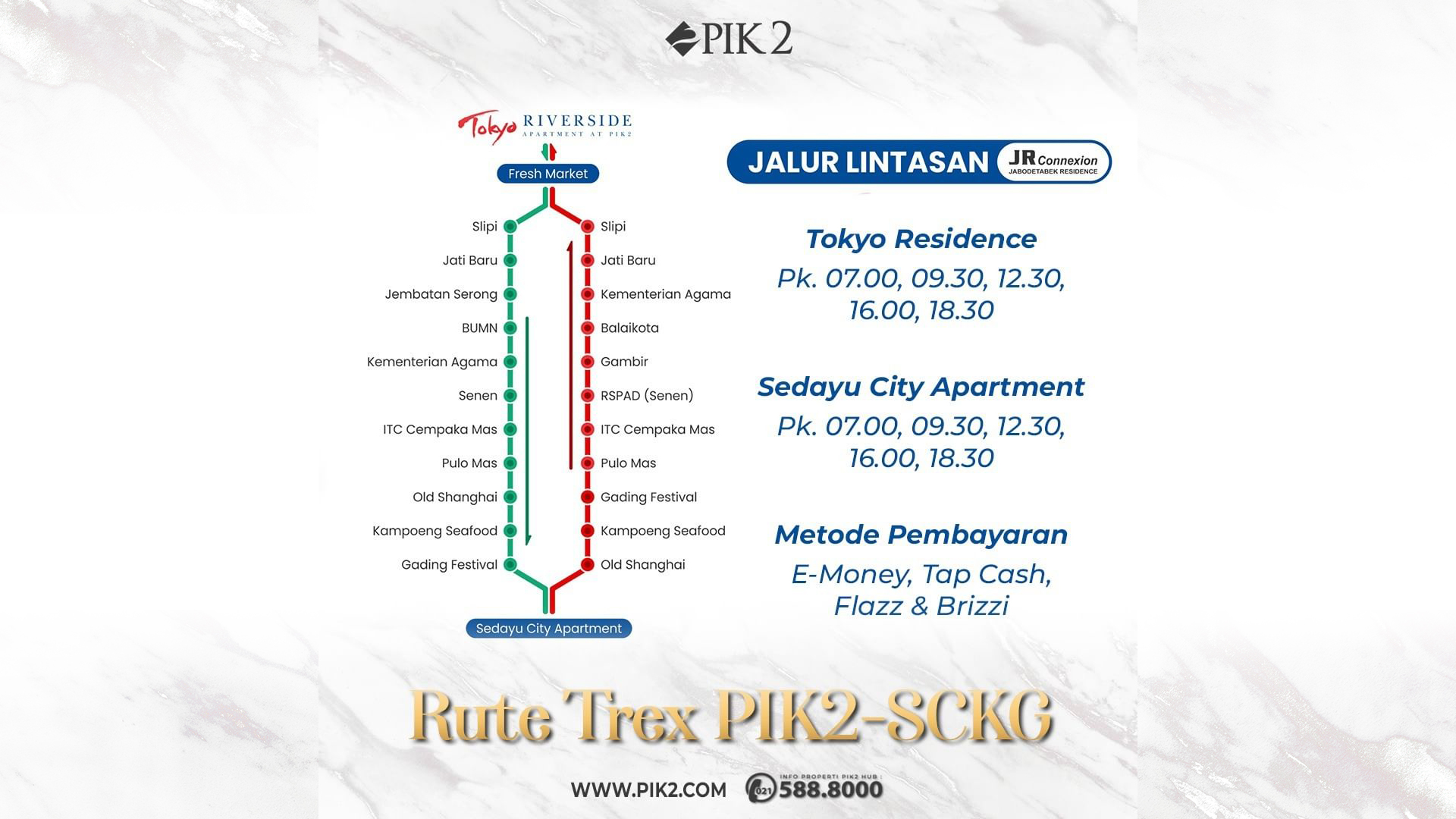 Rute Trex PIK2 - Sedayu City Kelapa Gading